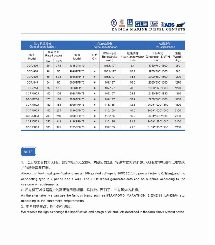 强鹿船用发电机组参数