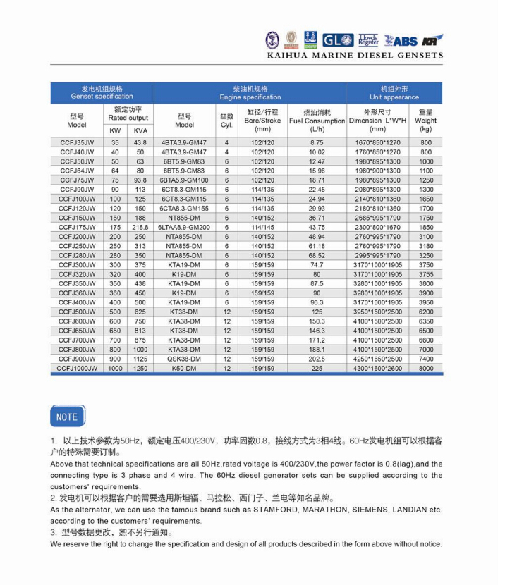 康明斯船用主发发电机组参数